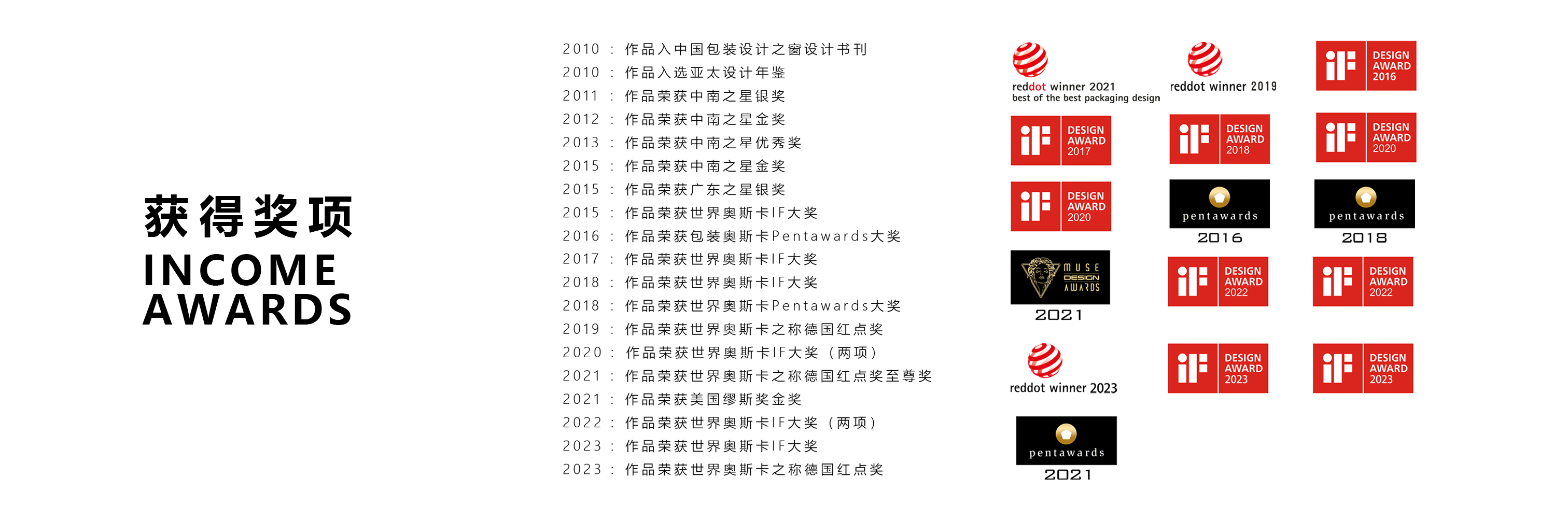 展示图3