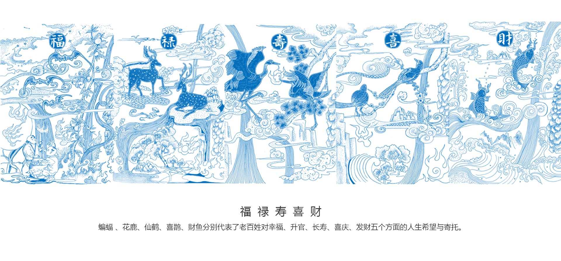 展示图